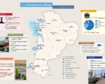 Lancement du cluster croissance bleue en Nouvelle-Aquitaine