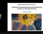 Retour sur la matinée webinaire sur les développements bactéricides et virucides en N-A du 25 fév 2021